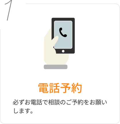 1.電話予約/必ずお電話で相談のご予約をお願いします。